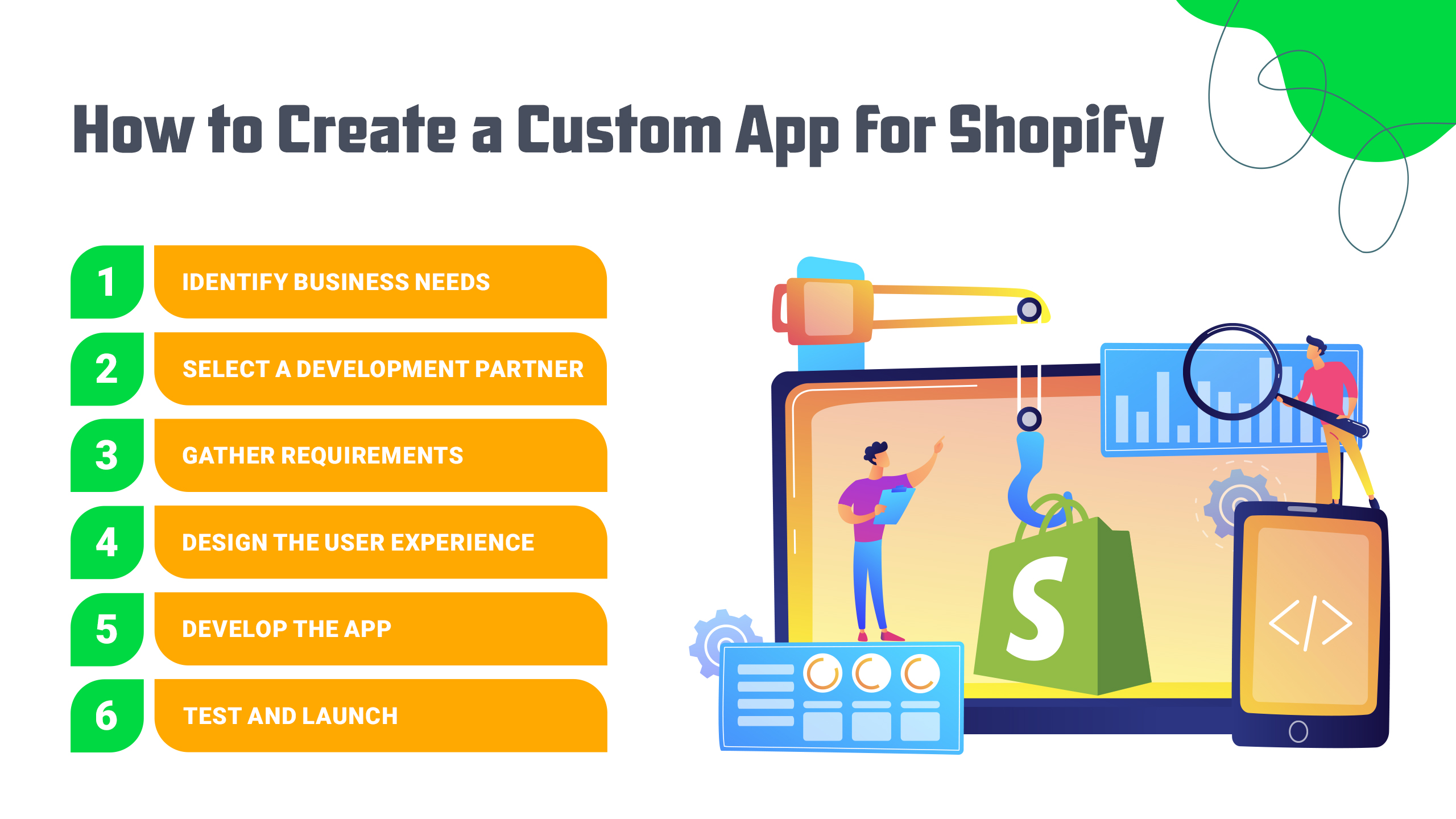 Custom App for Shopify
